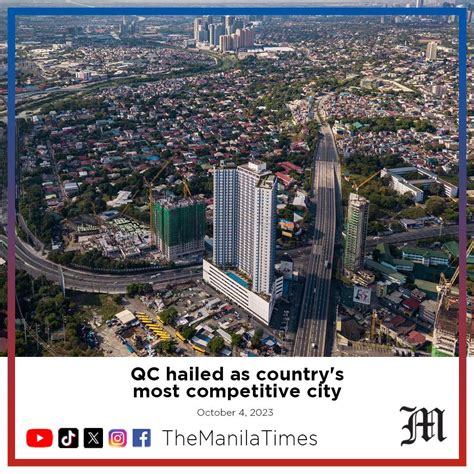 City of Manila Hailed as the Most Competitive City in the PH.